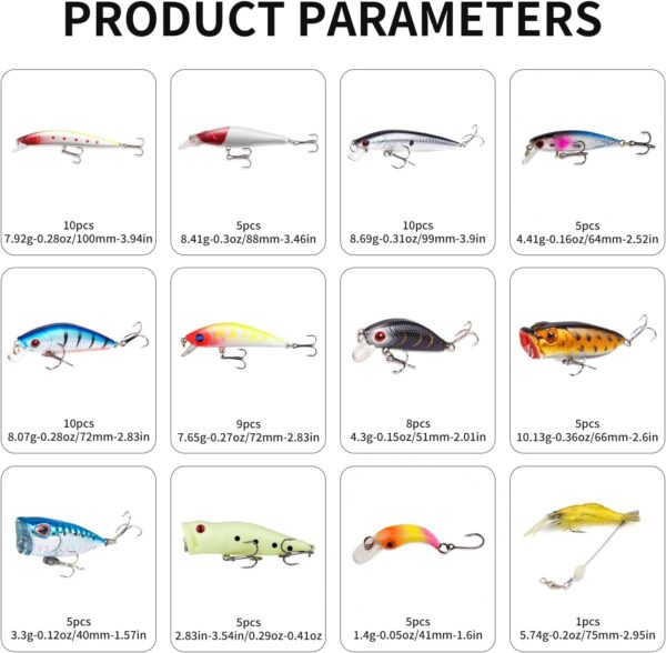 Fishing Artificial Lures Kit Mixed Including Front Diving Fin  Surface Popper Crank Baits Pencil  with Hook and Soft Lures Accessories for Saltwater Freshwater Trout Bass Tackle Gift Set - Image 2